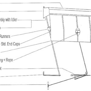 Fixed Guide Awning
