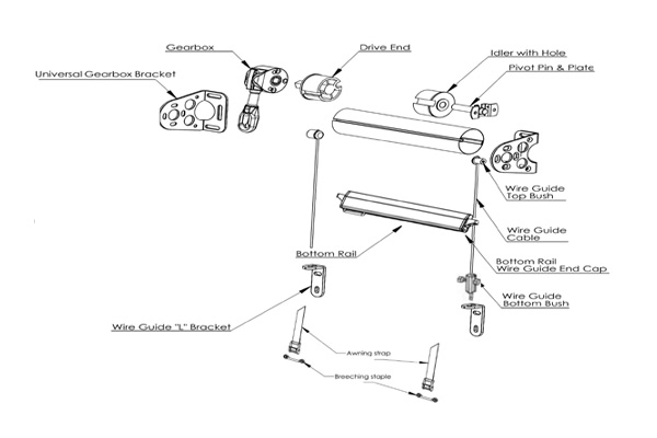 Crank Op Wire Guide Awning_